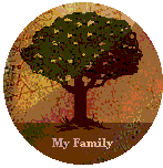 Genealogy Tree